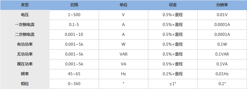 SMG8000六路差動保護(hù)矢量測試儀.png