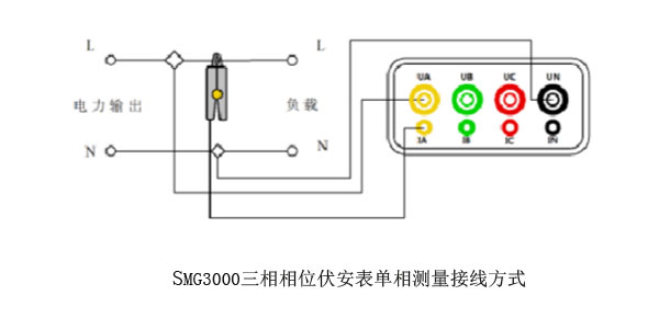 SMG3000三相相位伏安表單相測量接線方式.jpg