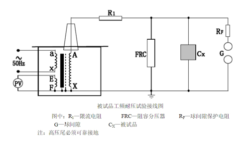 工頻耐壓試驗裝置做工頻耐壓試驗的接線圖.jpg